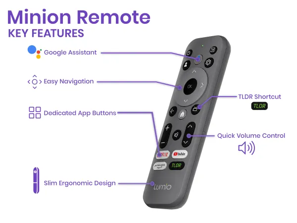 Lumio TV 43 inch with Hugo Living Room Set